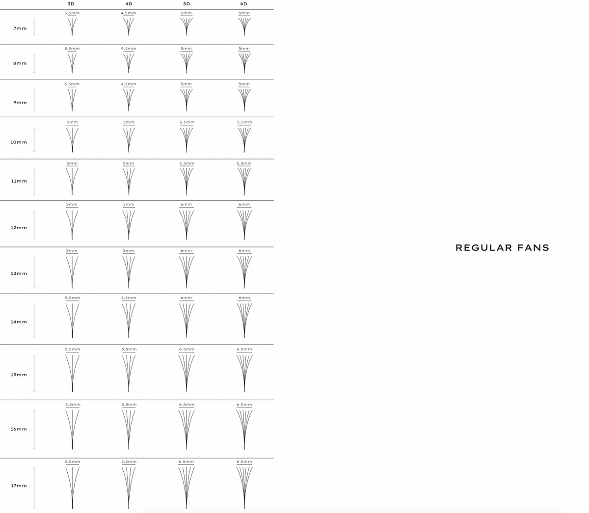 Pestanas pré-feitas 3D 0,07 1000 - tamanhos individuais