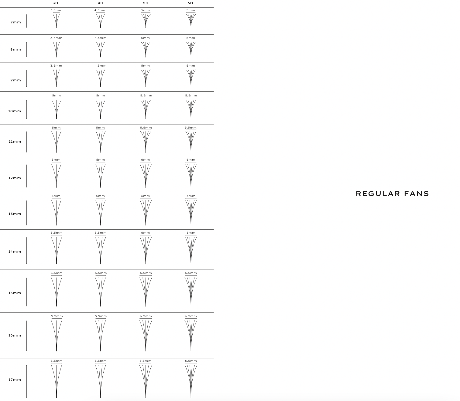 Pestanas pré-feitas 3D 0,07 1000 - tamanhos individuais